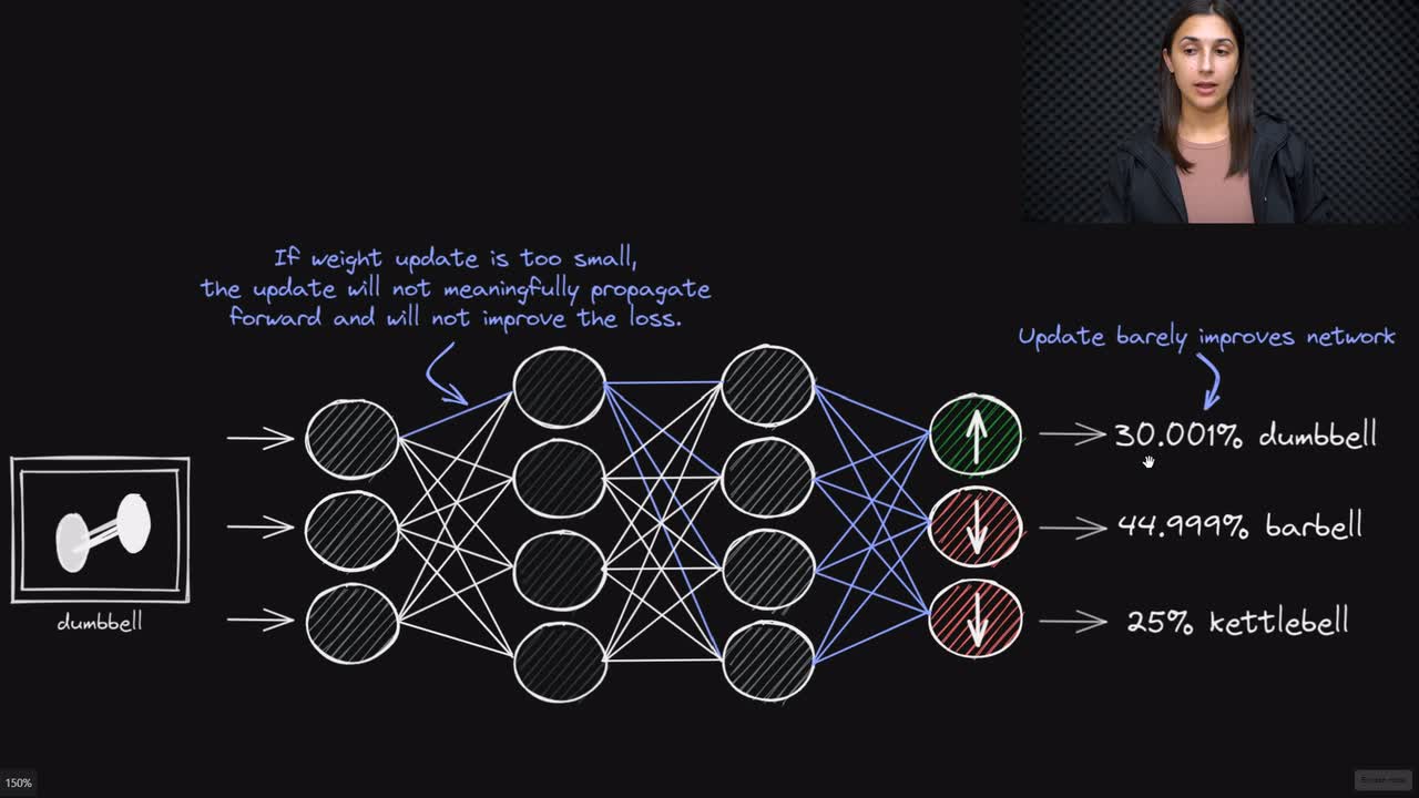 Lesson thumbnail for Neural Network Vanishing Gradient Problem with Backpropagation Explained