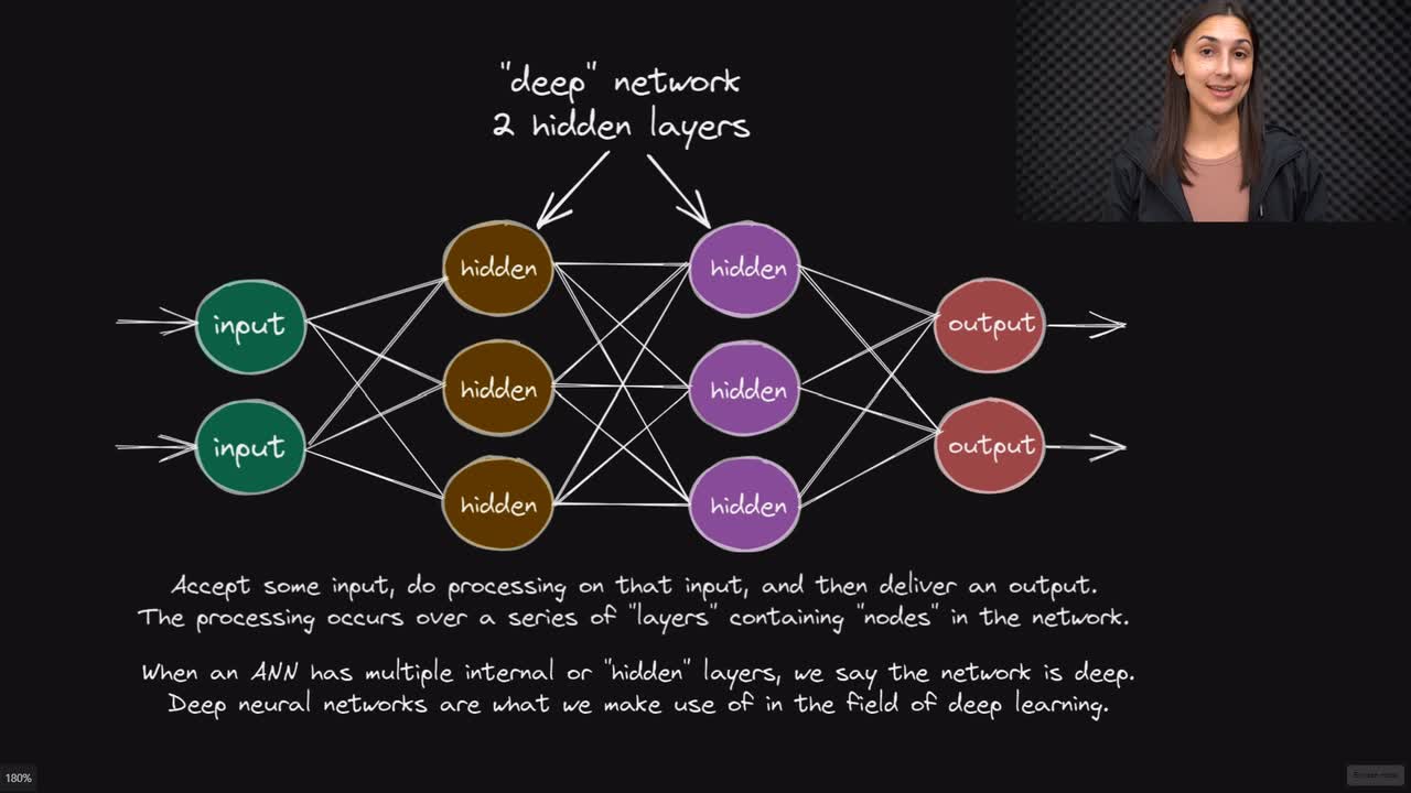 Lesson thumbnail for Deep Learning & Computer Vision - Beginner's Introduction