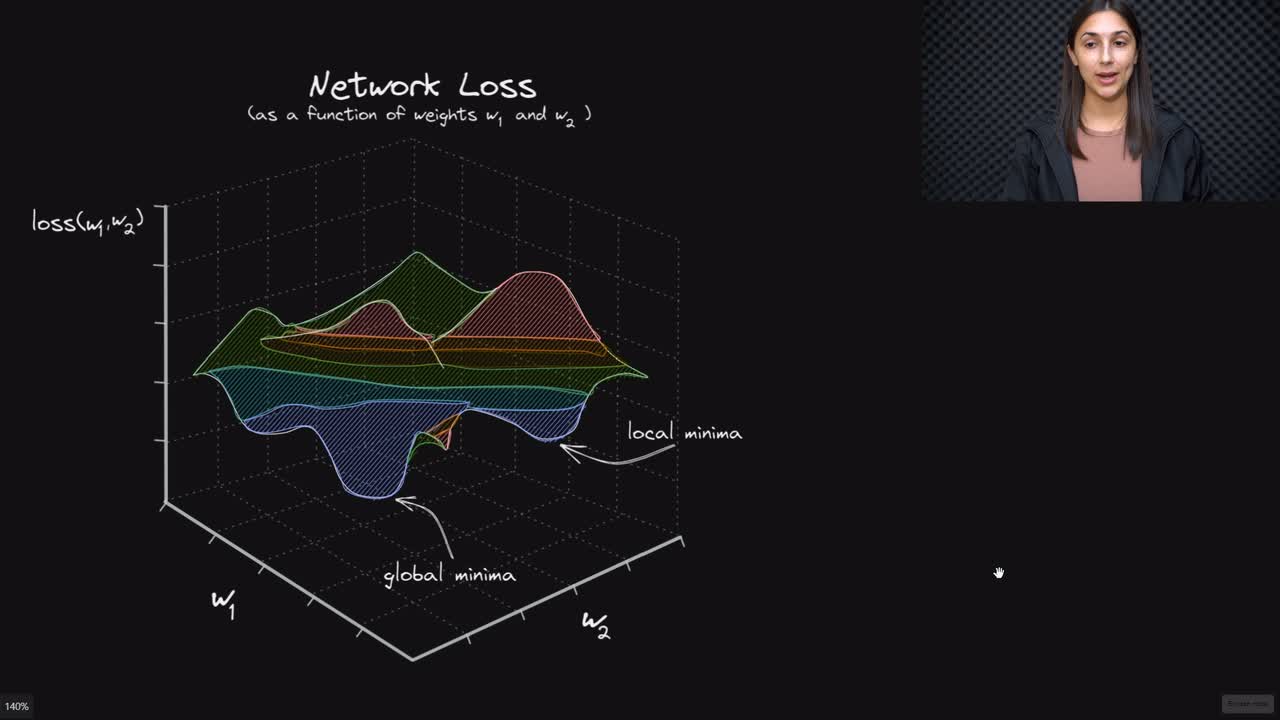 Lesson thumbnail for Optimization Algorithms in Artificial Neural Networks Explained