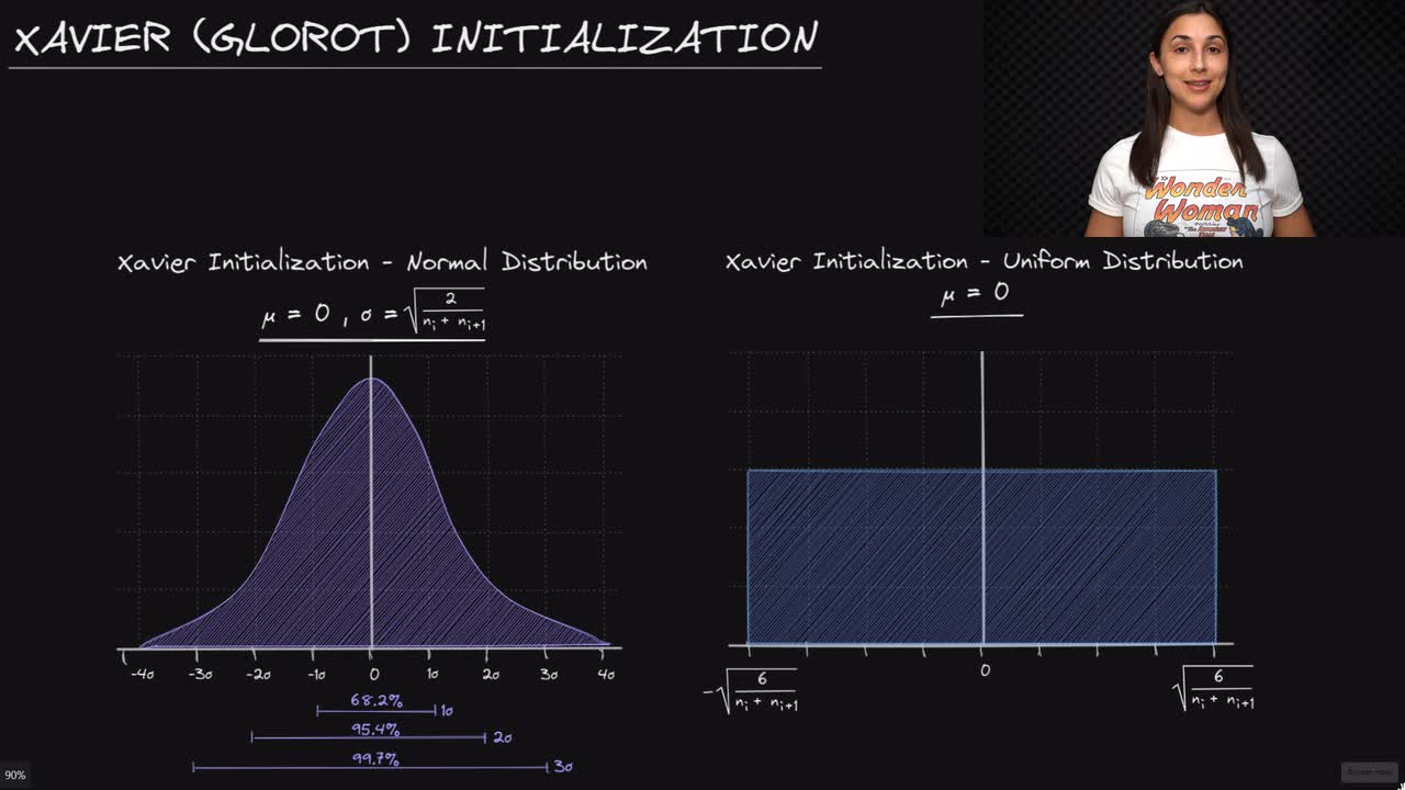 Lesson thumbnail for Xavier (Glorot) Network Weight Initialization - Deep Learning Dictionary