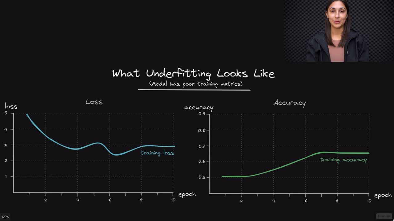 Lesson thumbnail for Underfitting Explained - Artificial Neural Networks