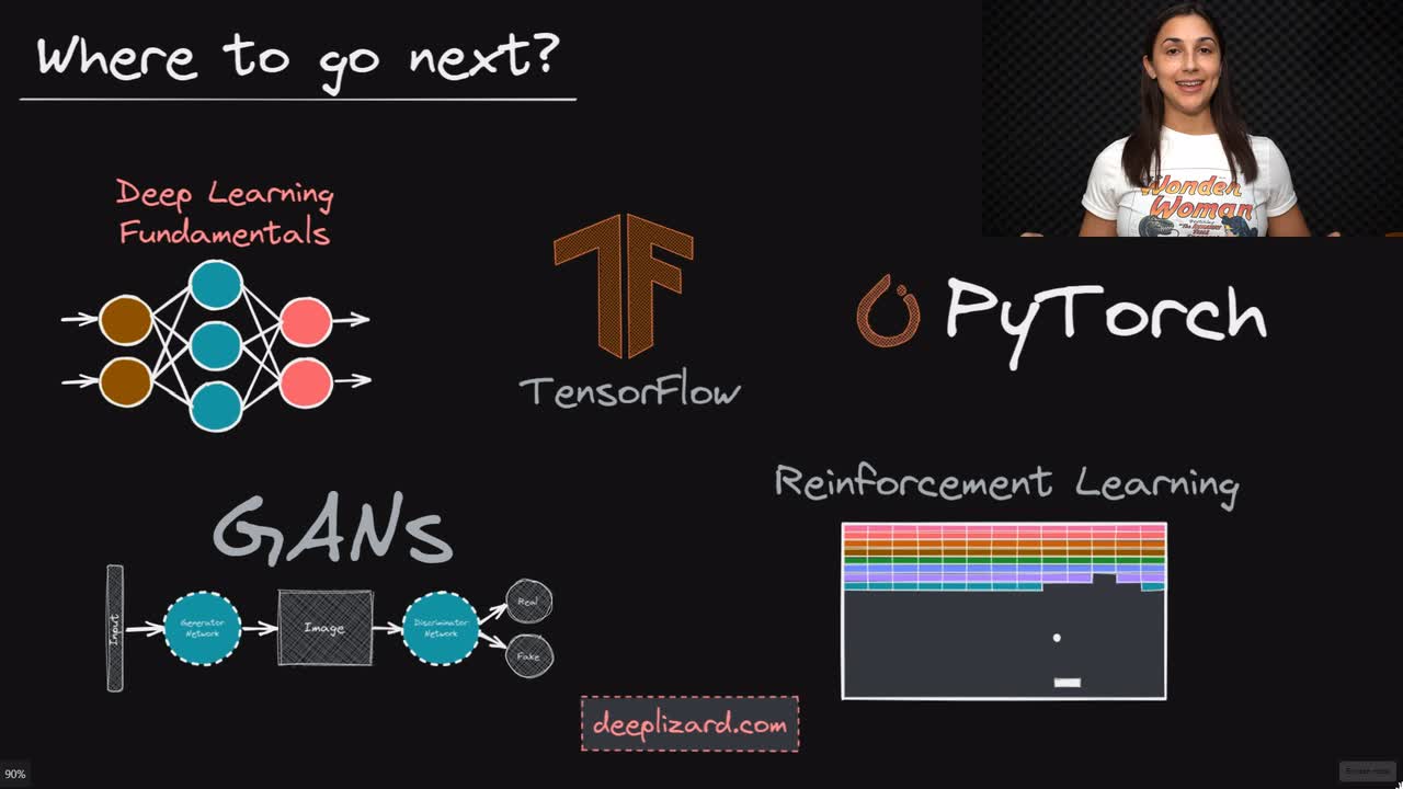 Lesson thumbnail for Course Conclusion - Deep Learning Dictionary