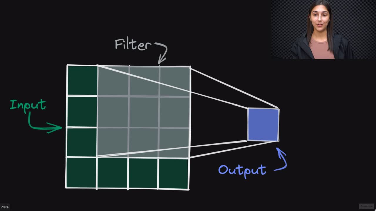 Lesson thumbnail for Convolutional Neural Networks (CNNs) Explained