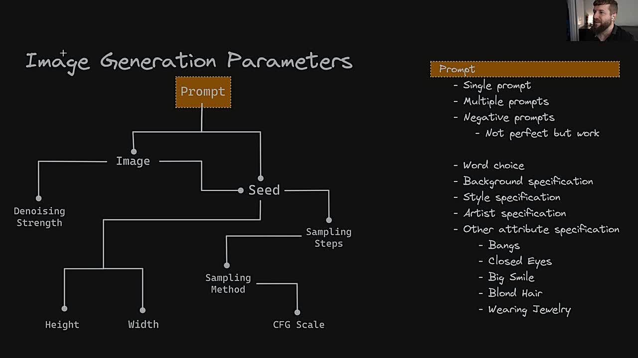 Lesson thumbnail for Stable Diffusion Image Generation - Parameter Summary